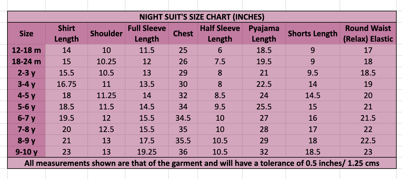 Candyfloss Elephant Girls Night Suit Set